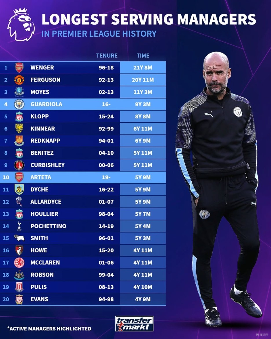 阿里纳斯：东契奇无需变得攻防兼备，库里也不是防守悍将